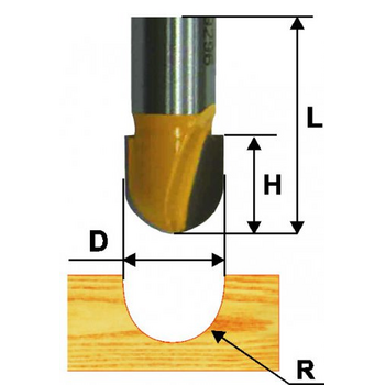 Фреза пазовая галтельная d9,5*R4,8*H10*8